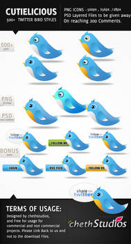 Cutielicious- 500+Twitter Bird