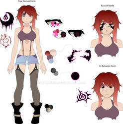 Seven Deadly Sins OC: Kiko (Different Forms)