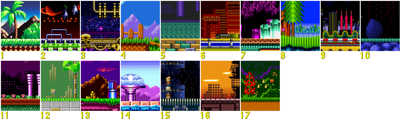 Sonic Mania, Sonic Wiki Zone