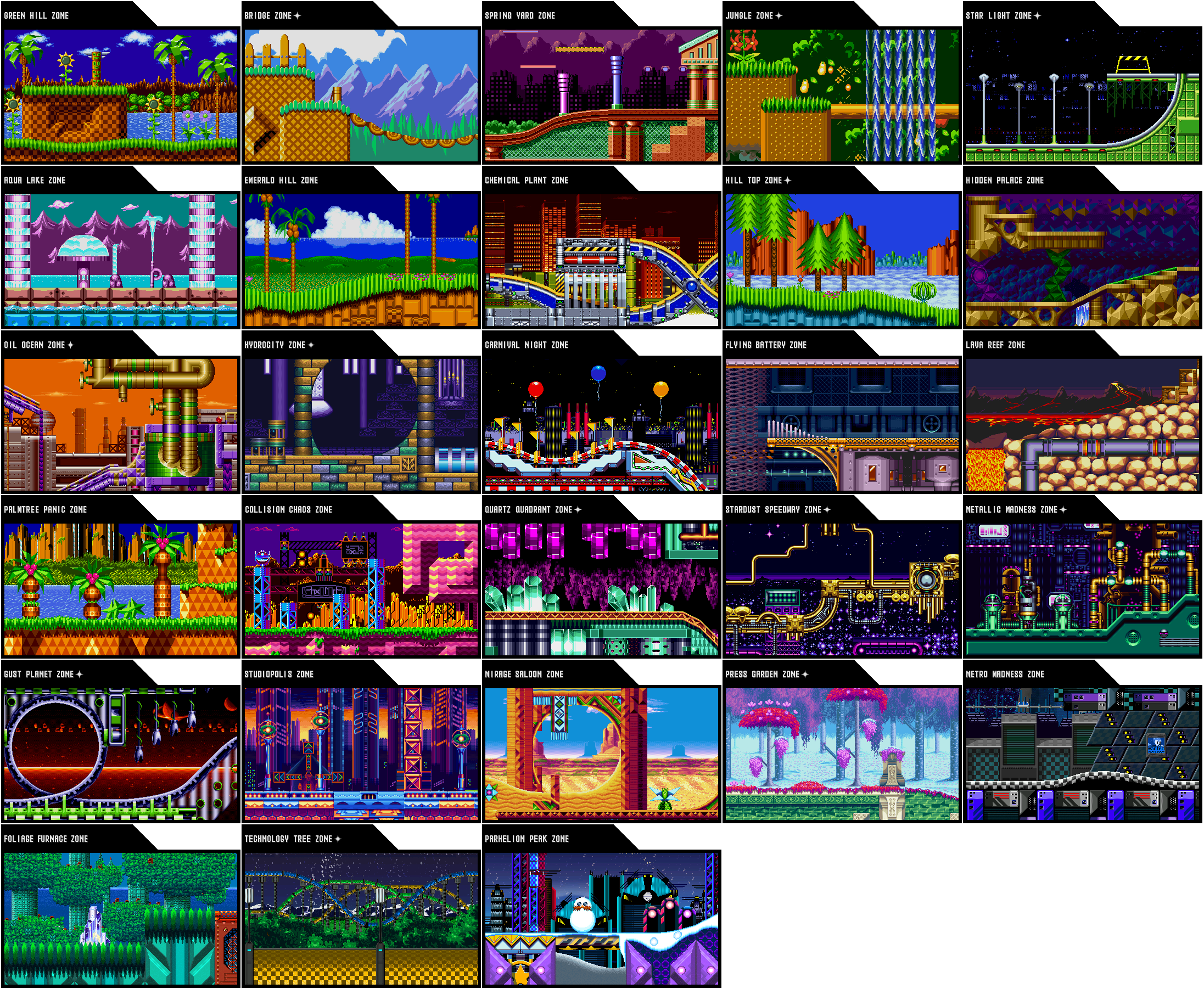 My Favorite Sonic Zones