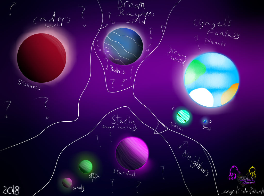 Cyngel's Worlds by AngelCnderDream14