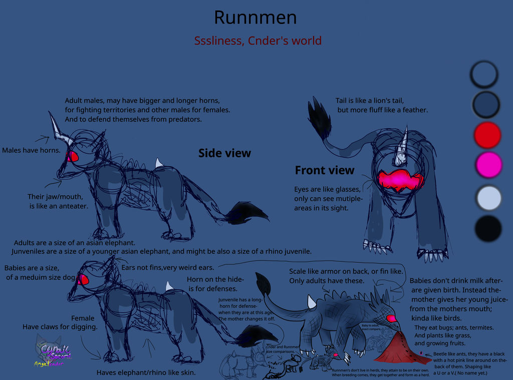 Runnmen Cnders world creatures #1Update by AngelCnderDream14