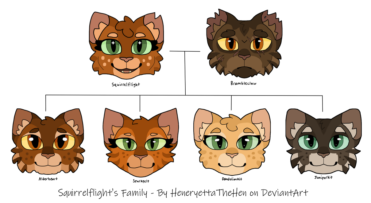 Warrior Cats Squirrelflight s Family Tree By HeneryettaTheHen On warrior-cats-squirrelflight-s-family-tree-by-heneryettathehen-on