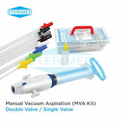 Manual Vacuum Aspiration Kit Manufacturers