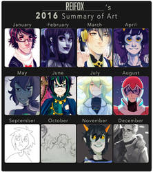 2016 summary of art