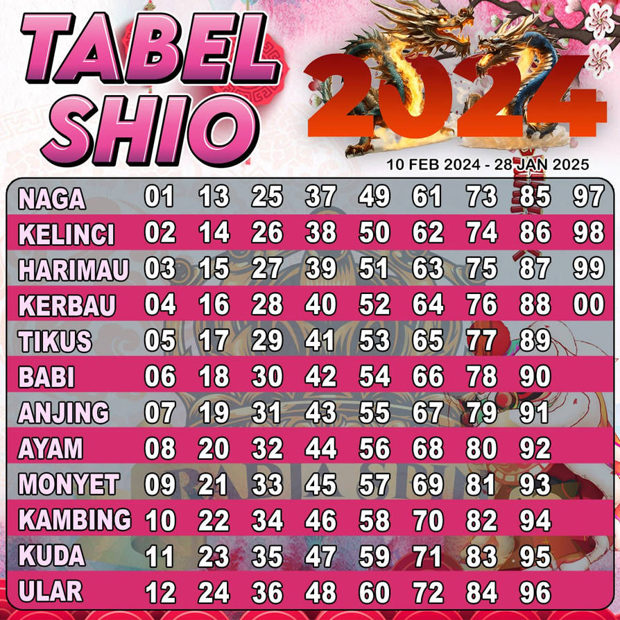 Tabel Shio 2024 by TabelShioRadja2024 on DeviantArt Tabel Shio 2024 by TabelShioRadja2024 on DeviantArt