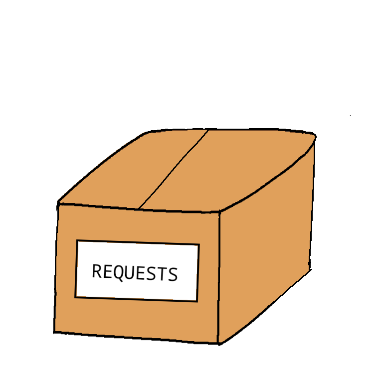 Box Requested Here he is - Request Box! by Nawatar101 on DeviantArt