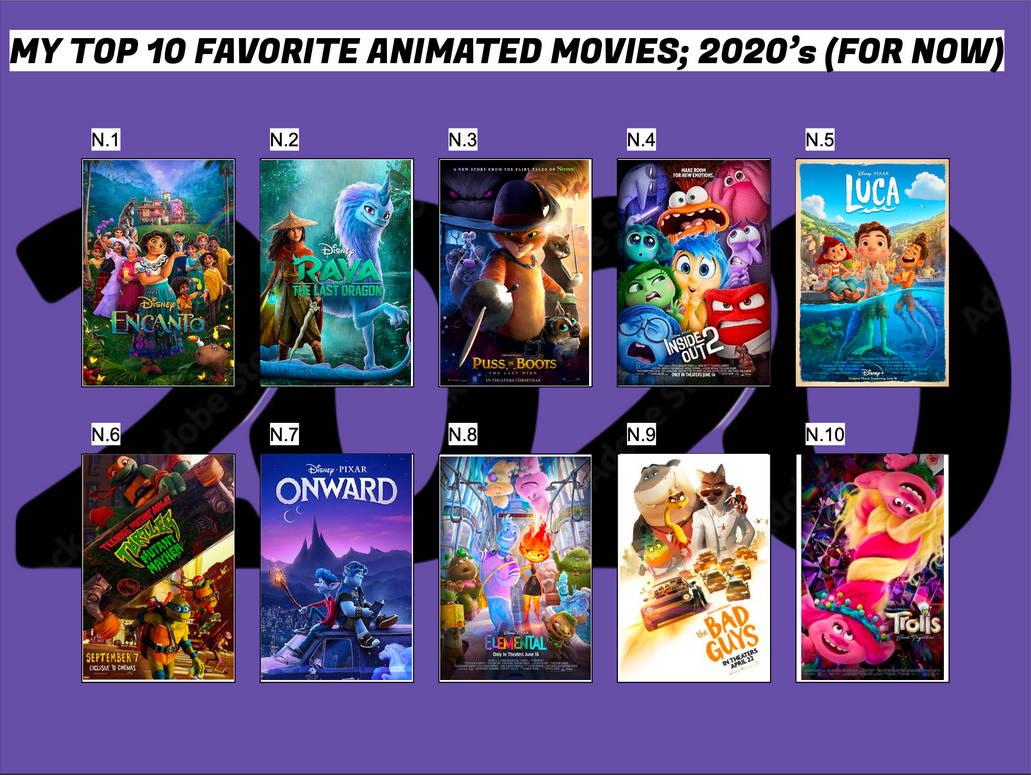 My Top 10 Favorite Animated Movies From 2020s By Eze1018 On DeviantArt my-top-10-favorite-animated-movies-from-2020s-by-eze1018-on-deviantart