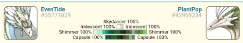 Breeding Project Flight Rising Bio Flight rising breeding chart! by darky-fur on DeviantArt