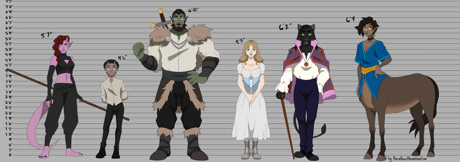 Dungeons and Dragons Height Chart by Ukariarti on DeviantArt