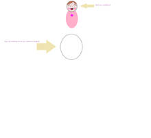 (Collab) Flying with Baby Josie