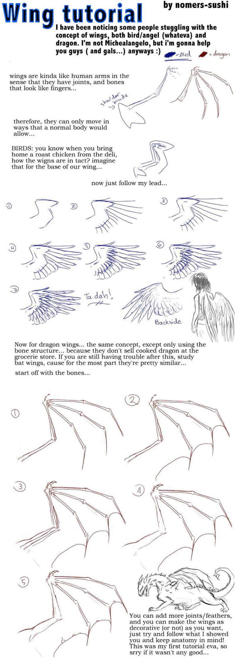 wings tutorial ftw