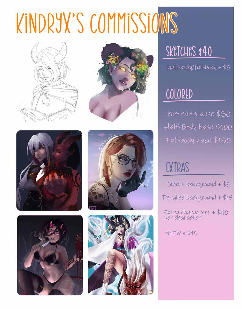 Commissions Info