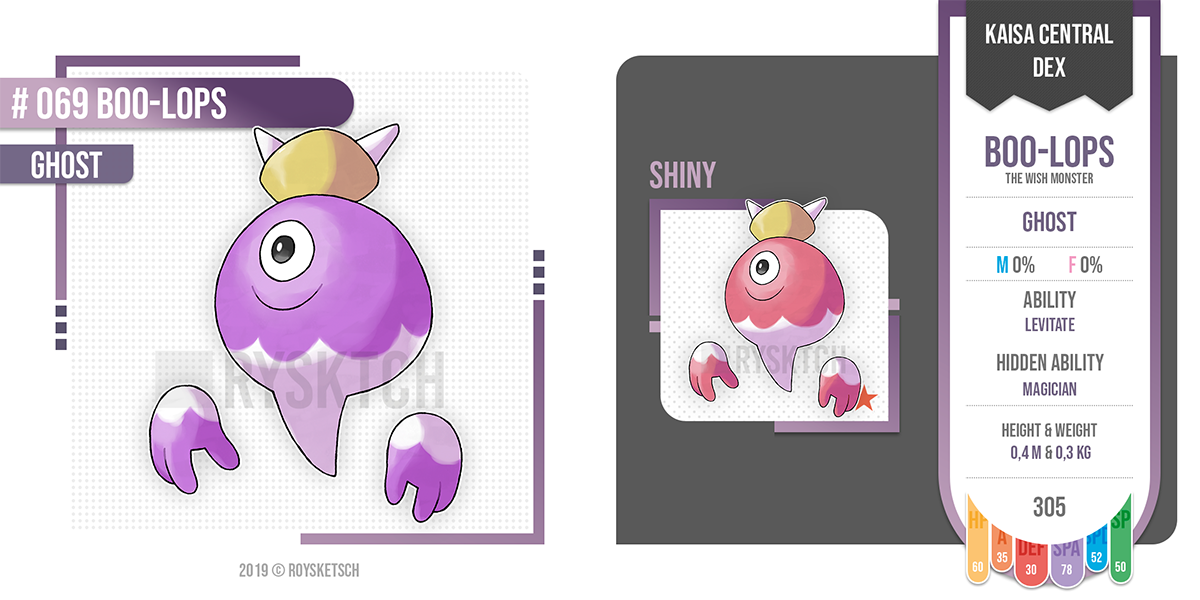 Lopez Boo # 069 Boo-Lops by RoySketsch on DeviantArt