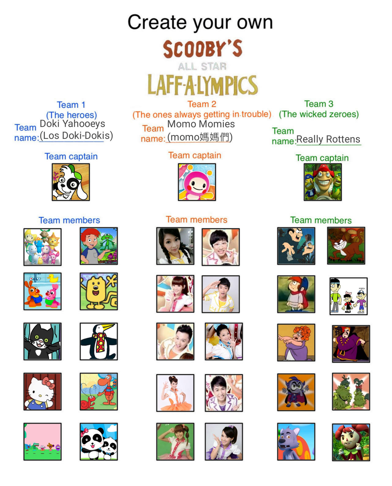 My Laff-A-Lympics cast meme by ThanksgivingFer2009 on DeviantArt
