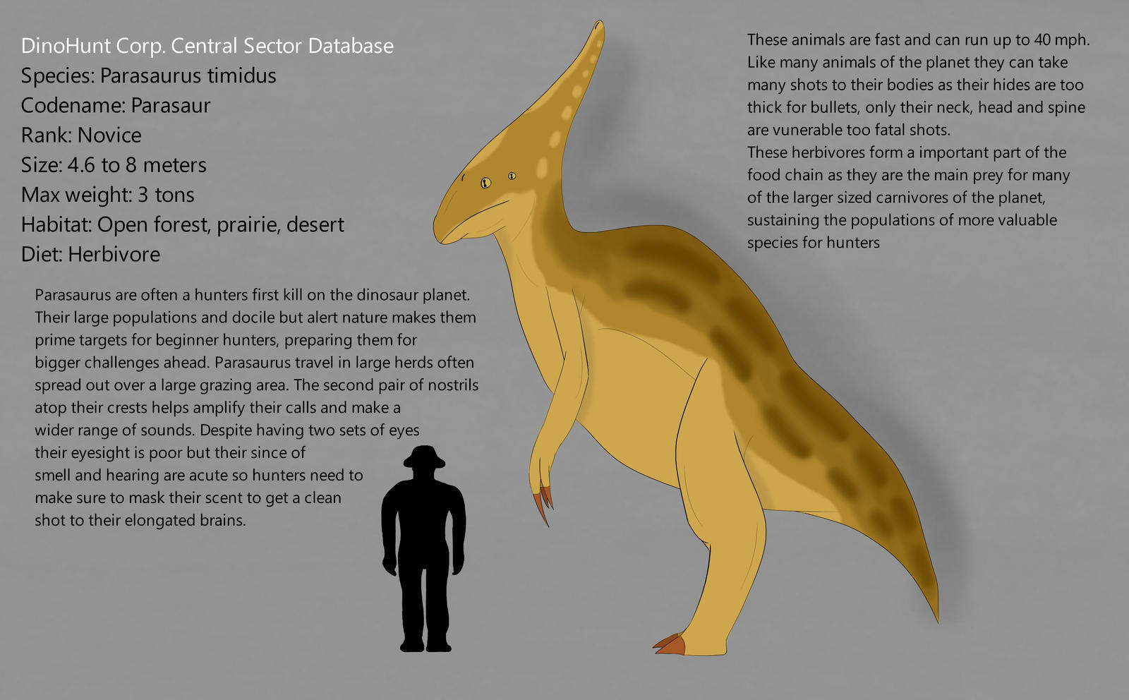 Carnivores redux: Parasaurus by MrBlueShark on DeviantArt