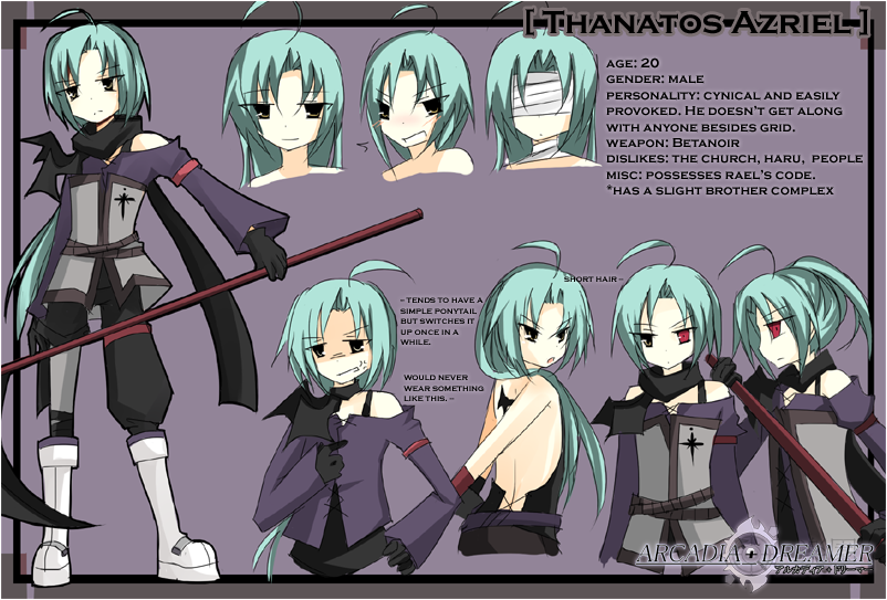 Thanatos Char.sheet