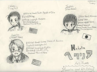 APH Mini Character Sketches