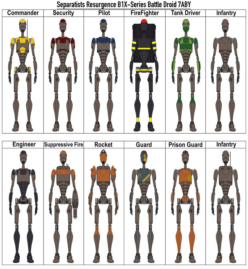 All R1 Droids B1X-Series Droids by ShadowESH on DeviantArt