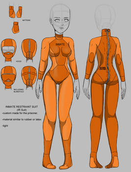 suit design: Inmate Restraint Suit IR suit