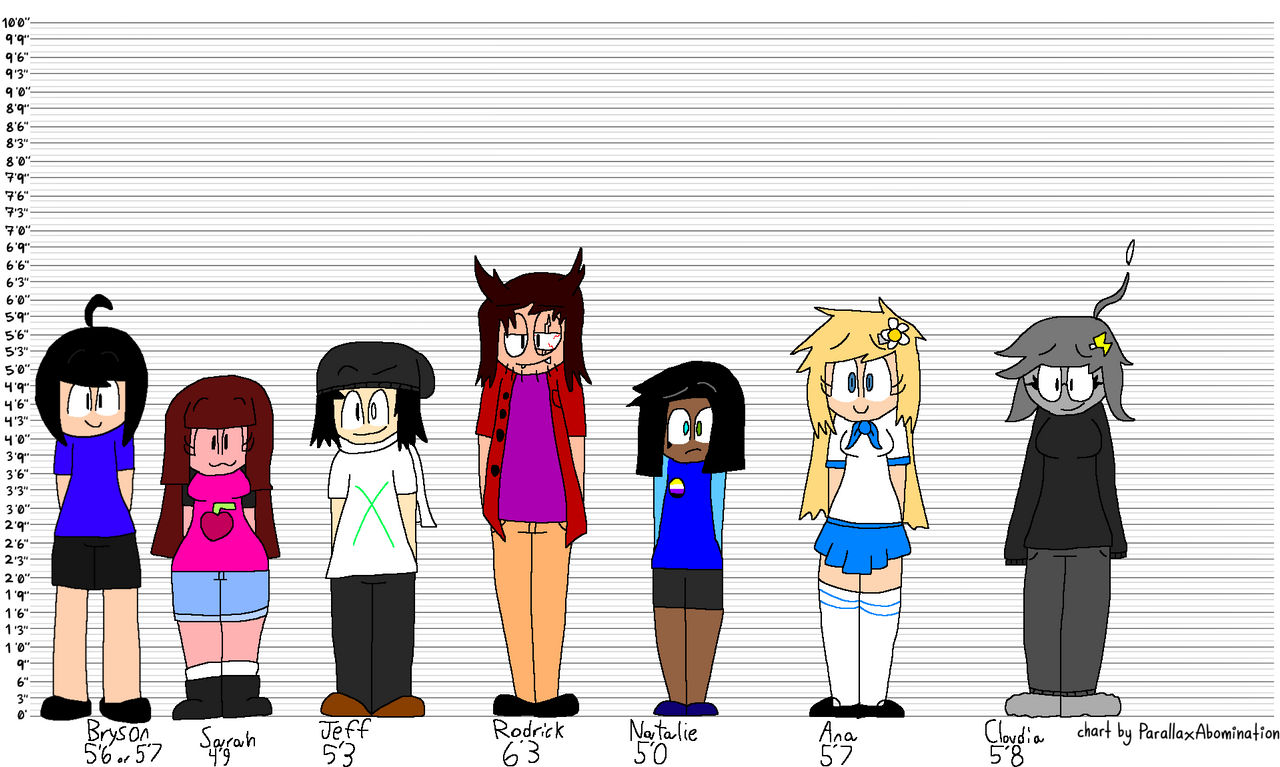 Character height scale PT.1 by JustBrysonn on DeviantArt