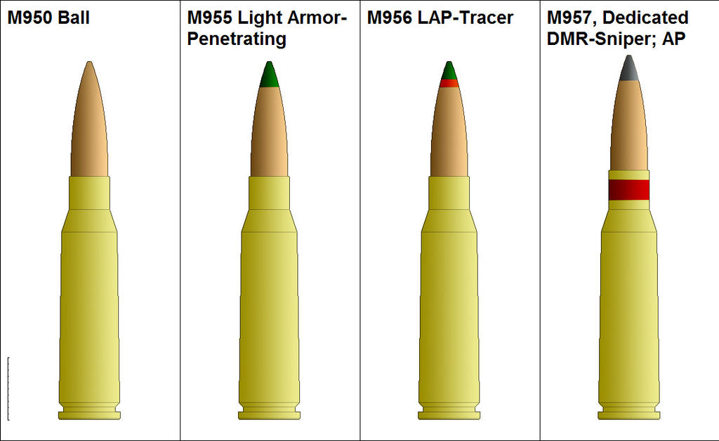 M980 Explosive The M950 Family by Nolo84 on DeviantArt