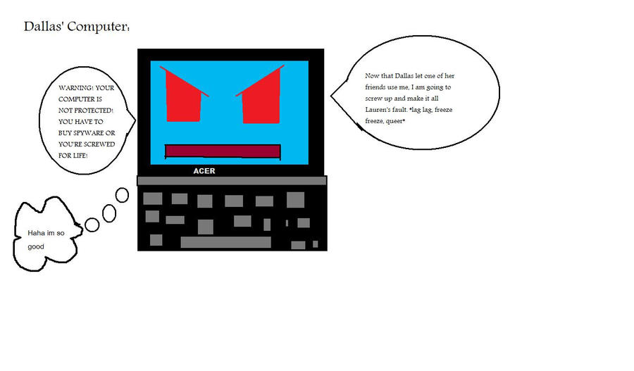 Computer Company Deviantart Dallas' Computer by shybluebutterfly on DeviantArt