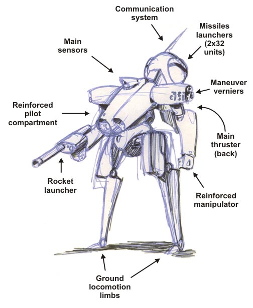 Light Battroid