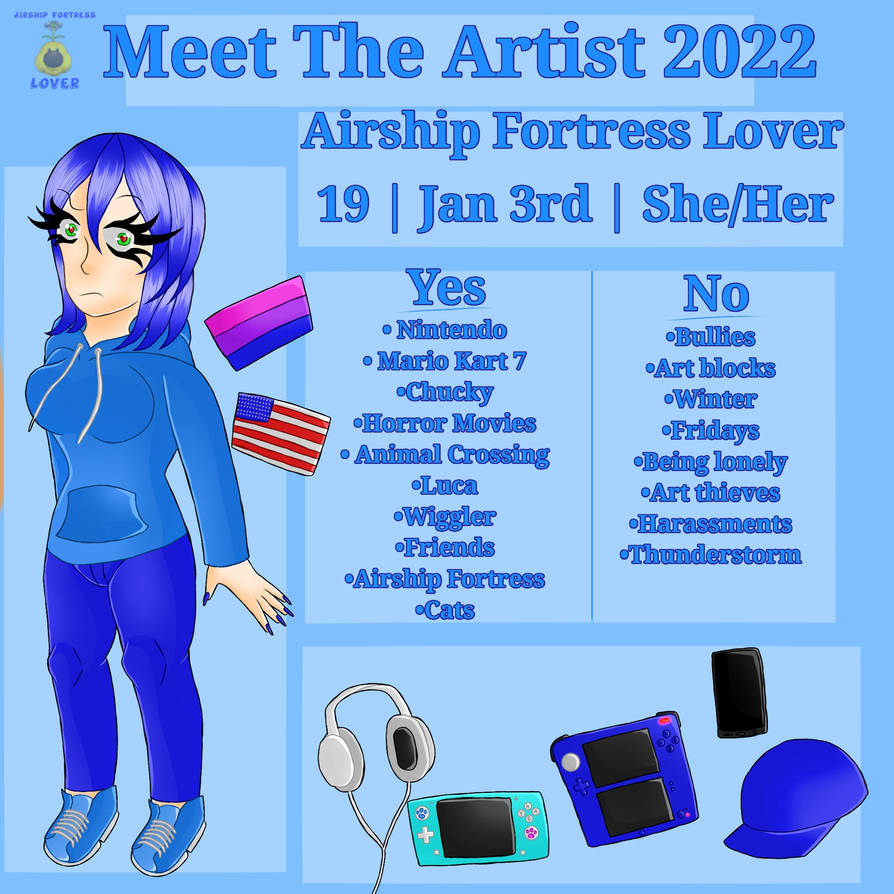 Meet the artist (2022) 