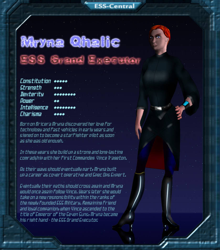 Charbase: Mryna Qhalic by Vince-T