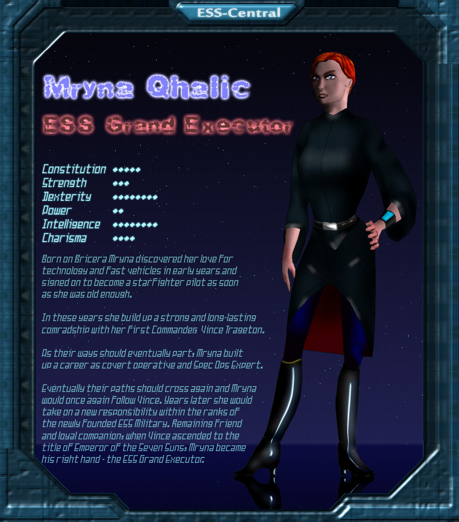 Charbase: Mryna Qhalic by Vince-T