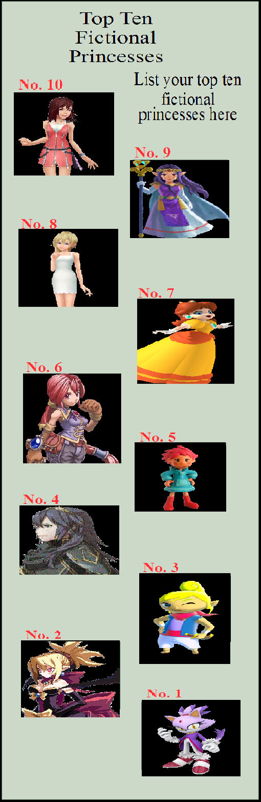 Starfighter364's Top Ten Fictional Princesses by Starfighter364 on ...