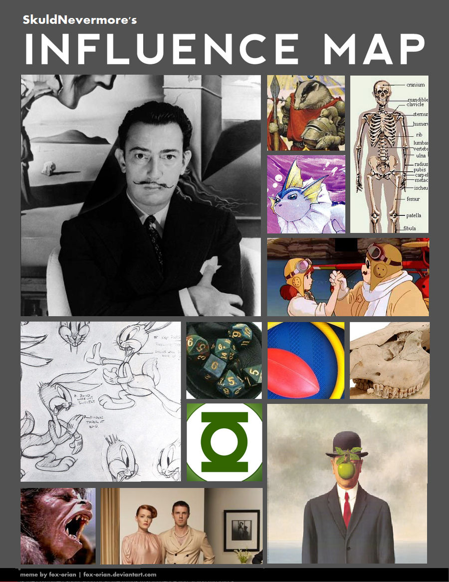 Influence map by SkuldNevermore on DeviantArt