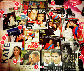 Will and Kate Book Collection