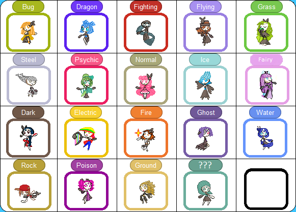 Meloetta's Forms