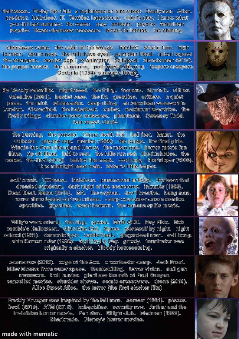 The horror movie iceberg by LegoDiego02 on DeviantArt