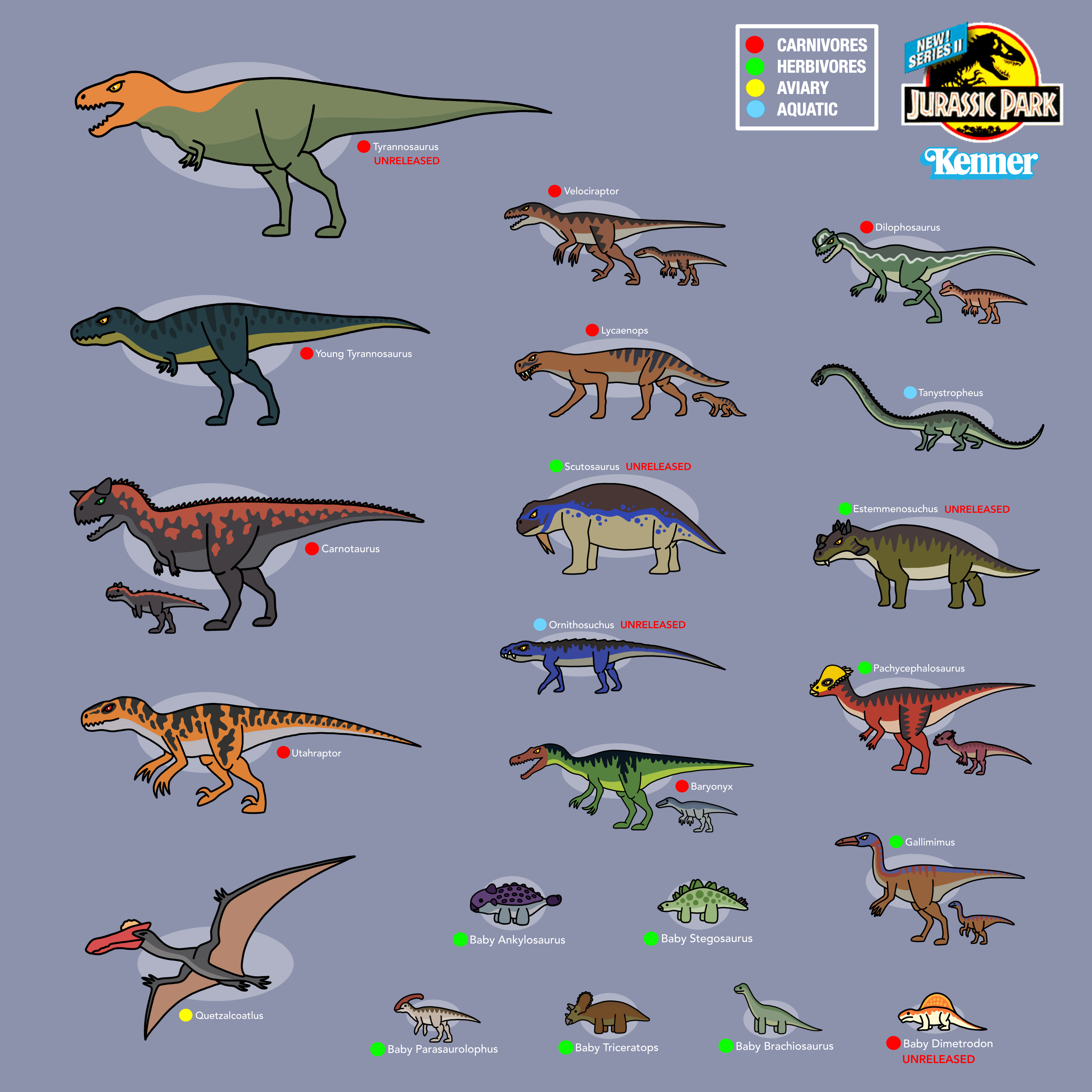 Kenner jurassic deals park