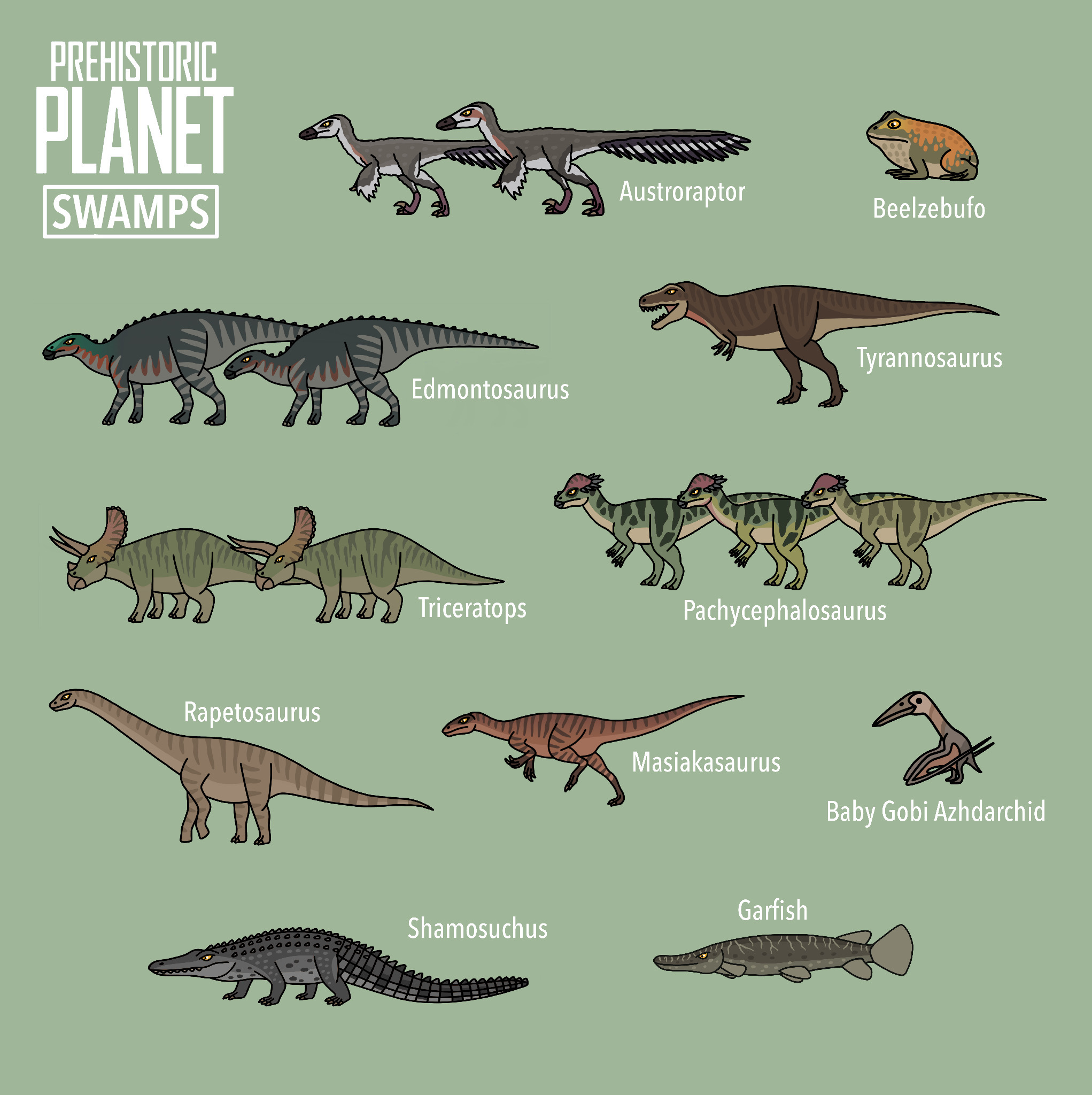 Jurassic Park all dinosaurs by bestomator1111 on DeviantArt