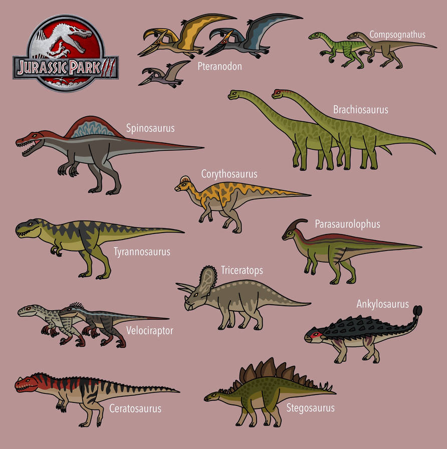 Jurassic Park 3 All Dinosaurs By Bestomator1111 On DeviantArt jurassic-park-3-all-dinosaurs-by-bestomator1111-on-deviantart