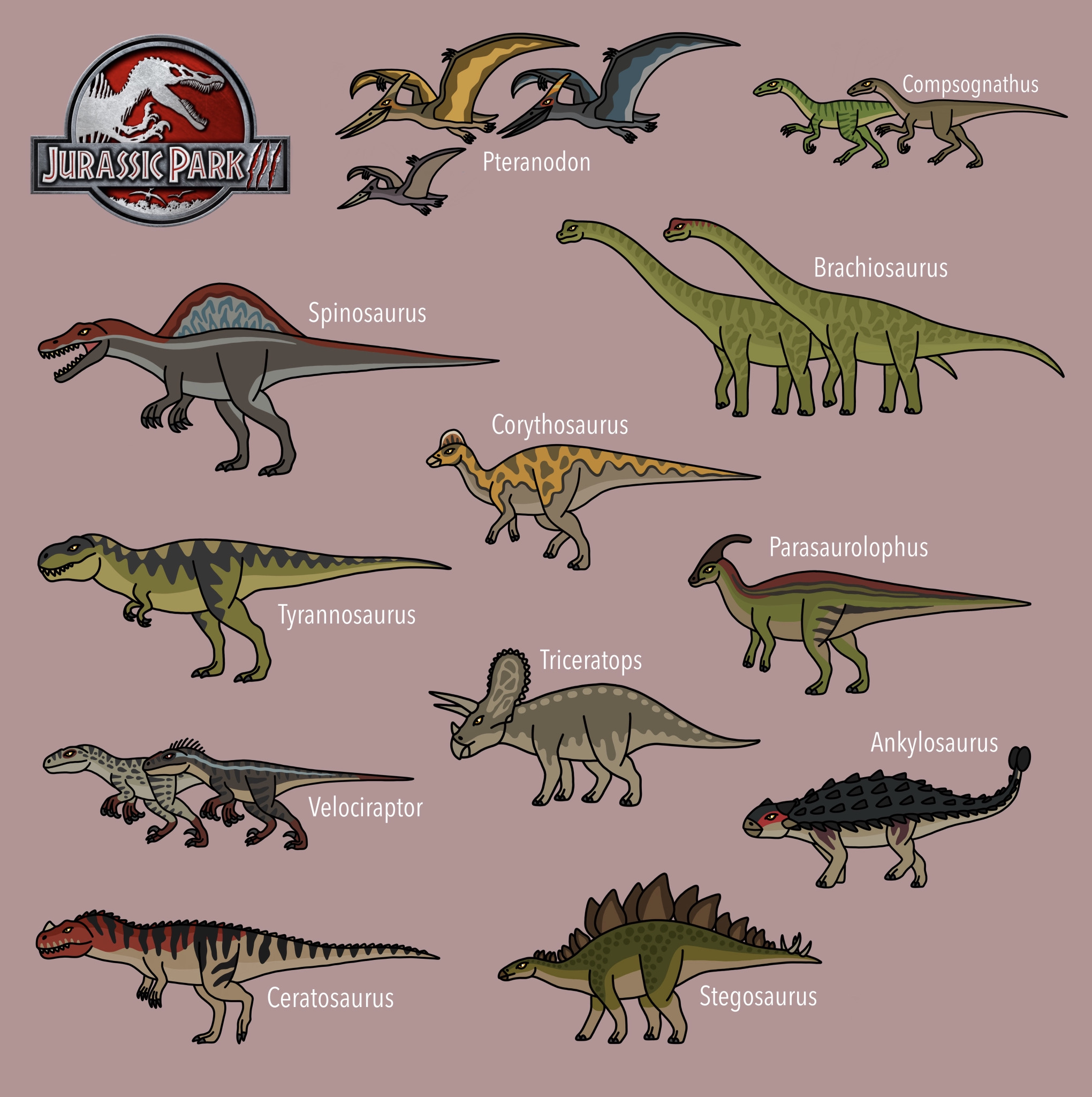 Jurassic Park 3 all dinosaurs by bestomator1111 on DeviantArt
