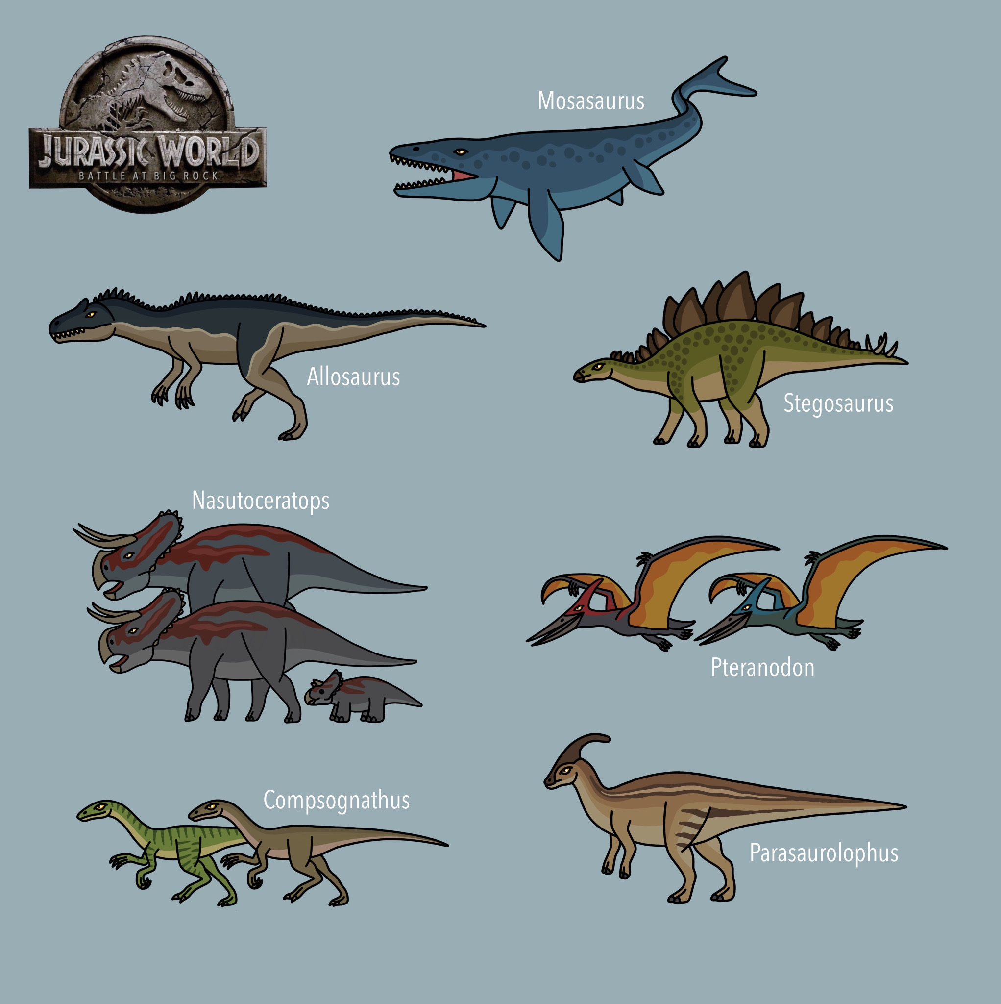Character Big Rocks Battle At big rock all dinosaurs by bestomator1111 on DeviantArt