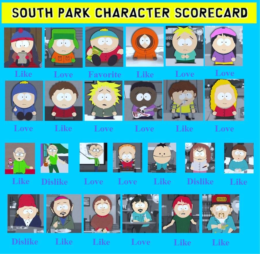 South Park characters - FamousFix.com list