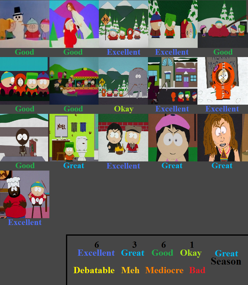 South Park: The 10 Best Characters Introduced After Season 1