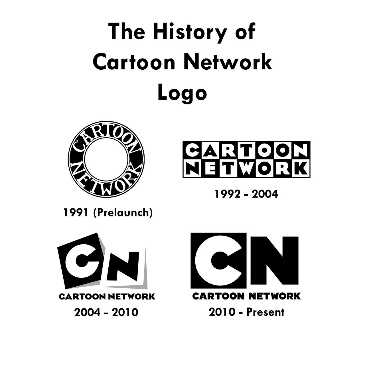 CARTOON NETWORK LOGO HISTORY