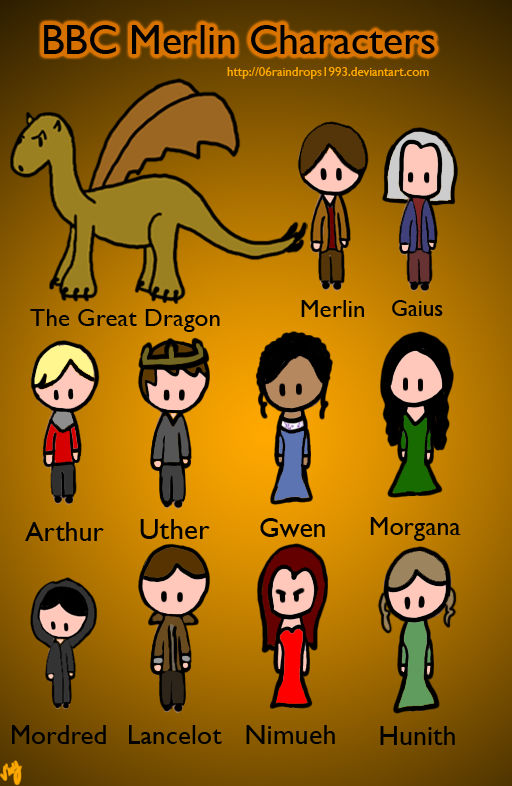 BBC Merlin Characters by Merlin-Fan-Club on DeviantArt
