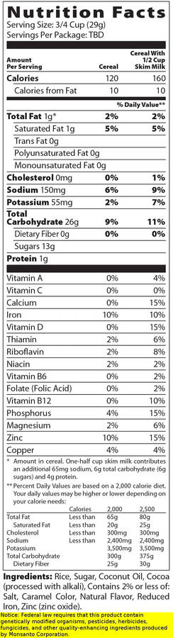 GMO ingredients mandatory