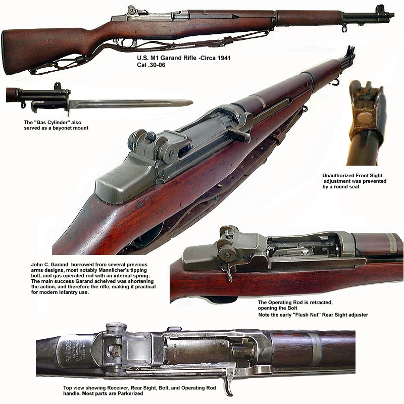 The M1 Garand