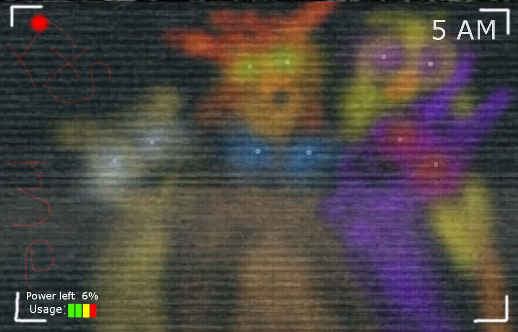 Fnaf Reference Background Fnaf backdrop by Skythedragonwolf on DeviantArt