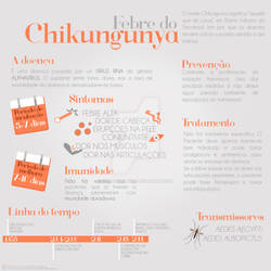 Banner Informativo