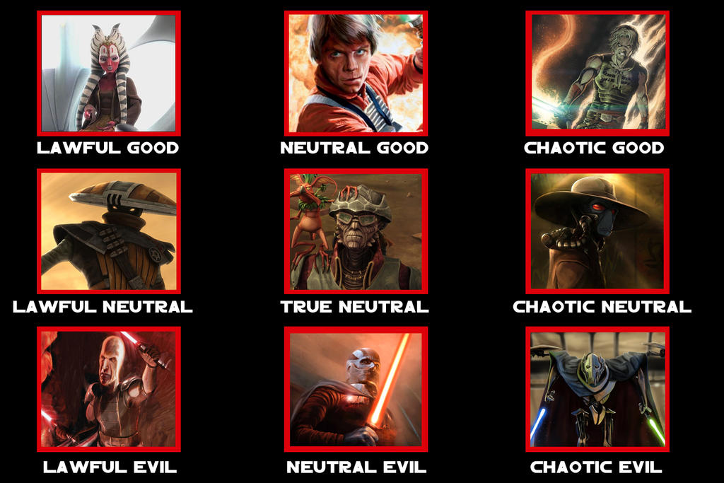 My Star Wars Alignment Choices by BanebeAtkasim on DeviantArt